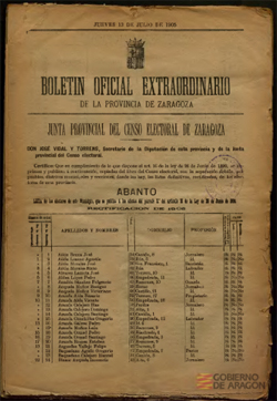 Censo Zaragoza