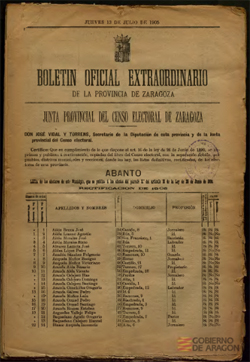 Censo Zaragoza